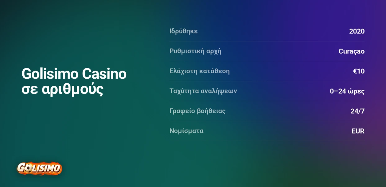 Βασικά στοιχεία του Golisimo Casino