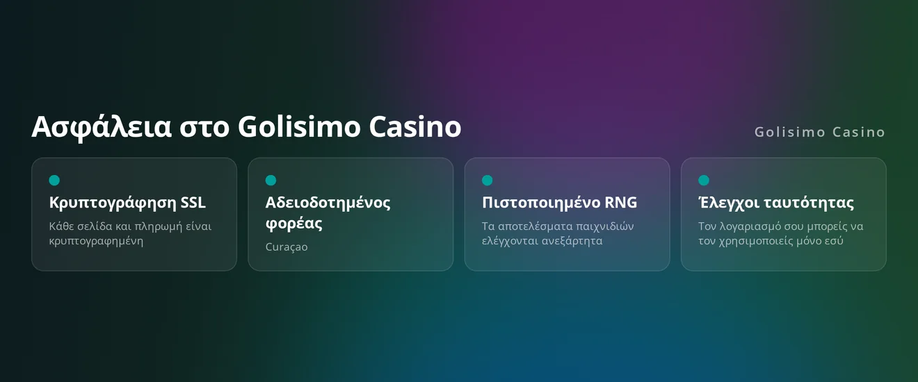 Ασφάλεια λογαριασμού στο Golisimo Casino