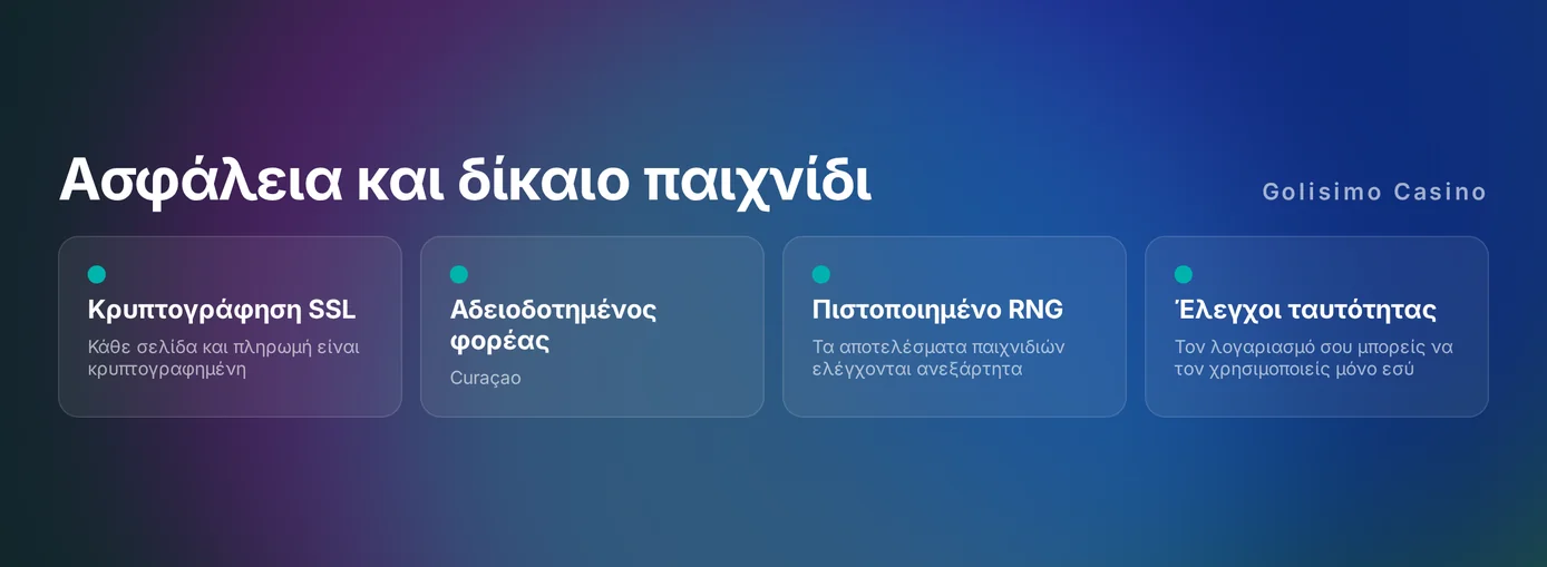 Ασφάλεια λογαριασμού στο Golisimo Casino