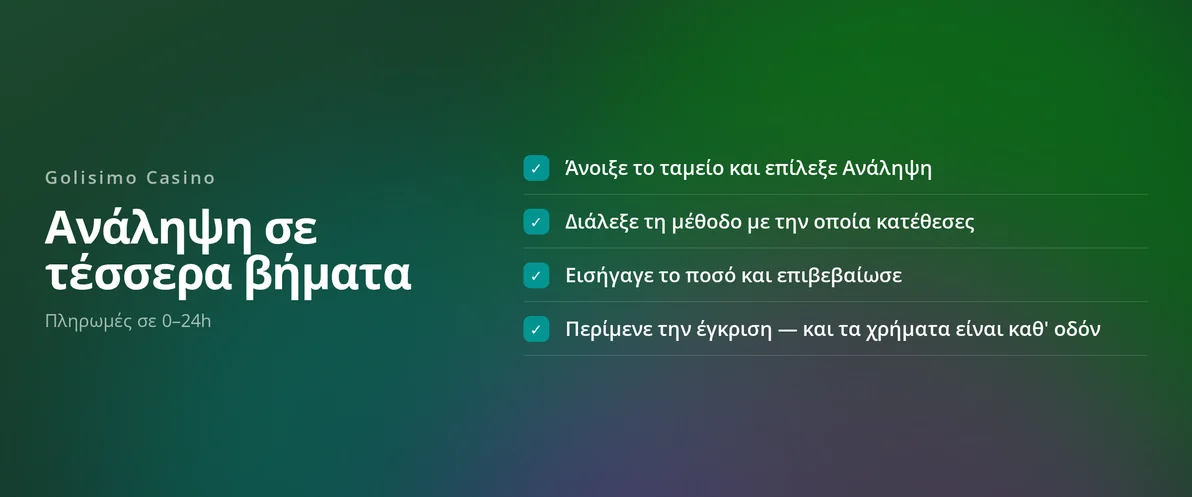 Βήματα ανάληψης στο Golisimo Casino